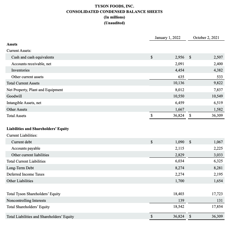 FY 22 Q1 Chart 4