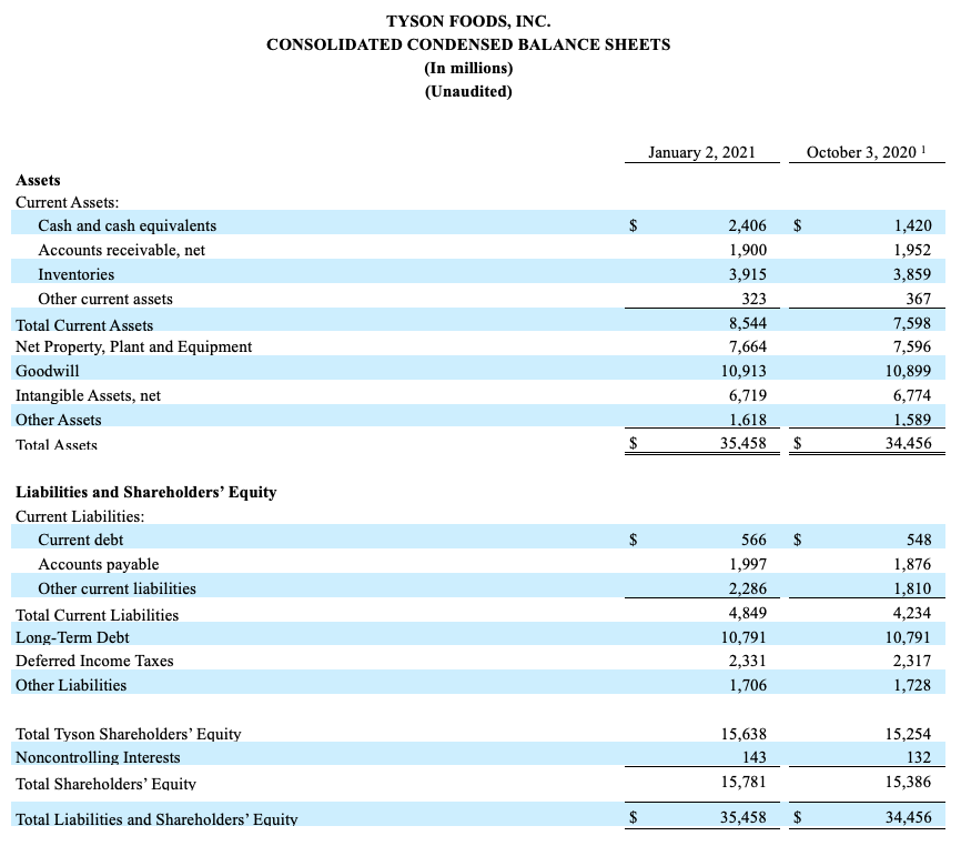 FY2021Q1_4