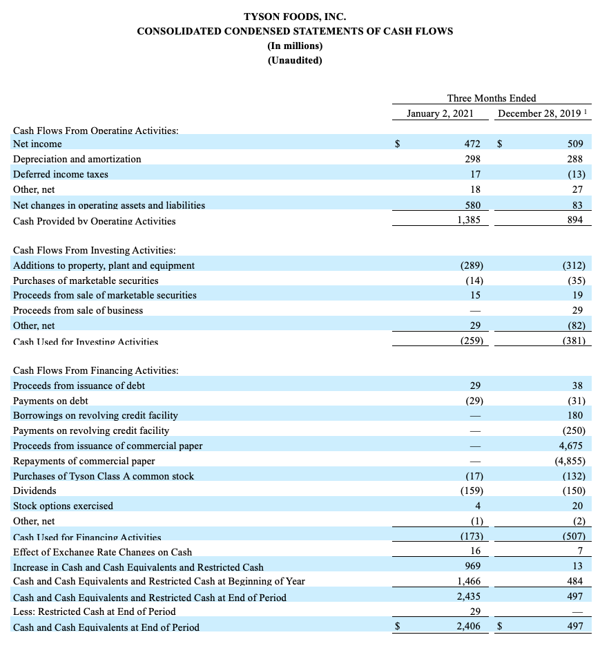 FY2021Q1_5