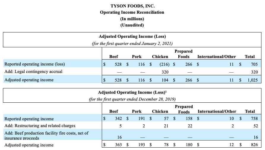 FY2021Q1_8